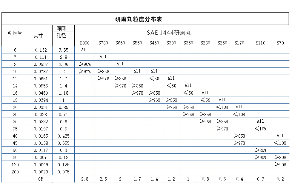 研磨丸.jpg